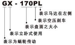 GX-P 系列電腦數(shù)控分度盤(空壓剎車)